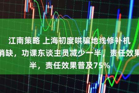 江南策略 上海初度哄骗地线修补机器东谈主消缺，功课东谈主员减少一半，责任效果普及75%