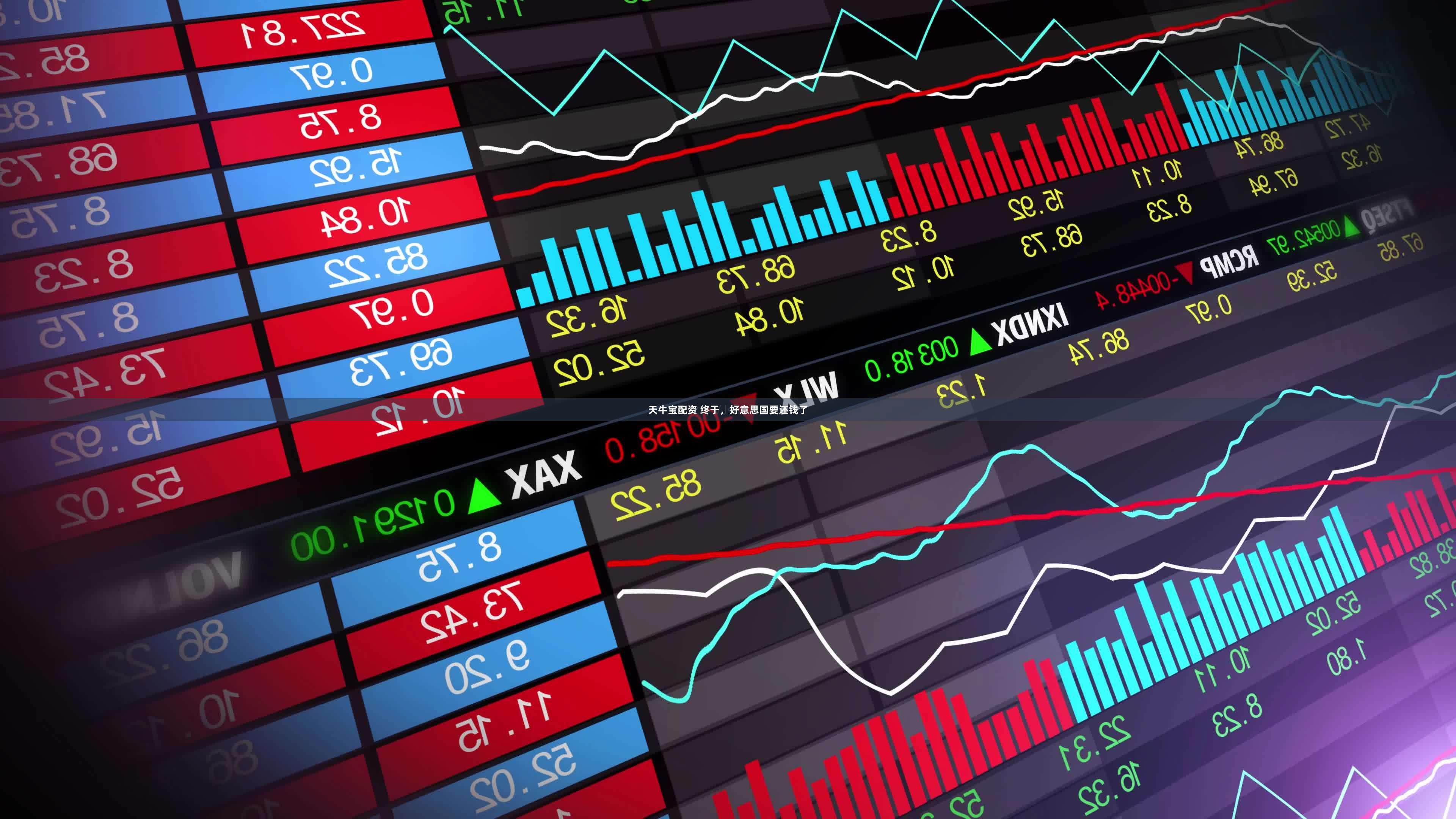 天牛宝配资 终于，好意思国要还钱了