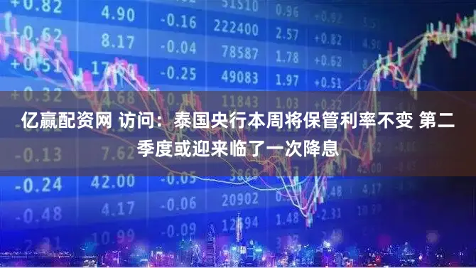 亿赢配资网 访问：泰国央行本周将保管利率不变 第二季度或迎来临了一次降息