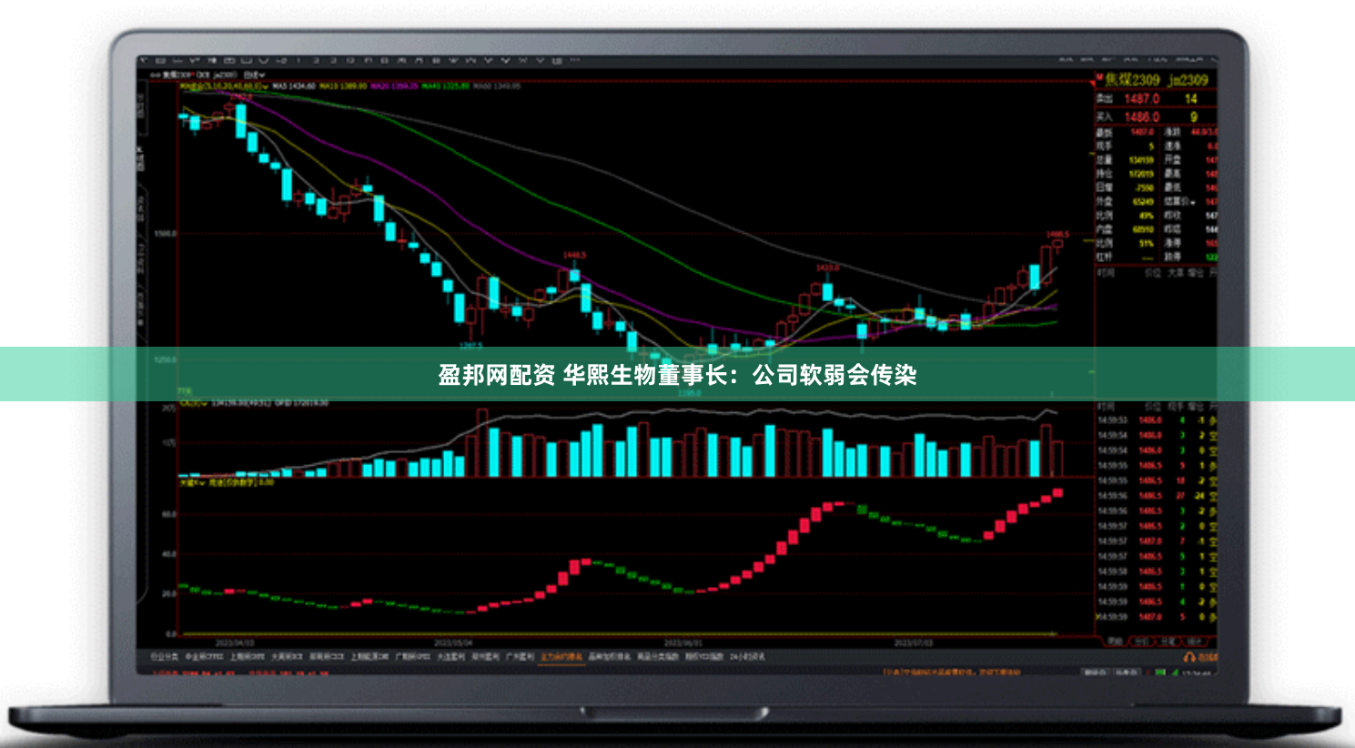 盈邦网配资 华熙生物董事长：公司软弱会传染