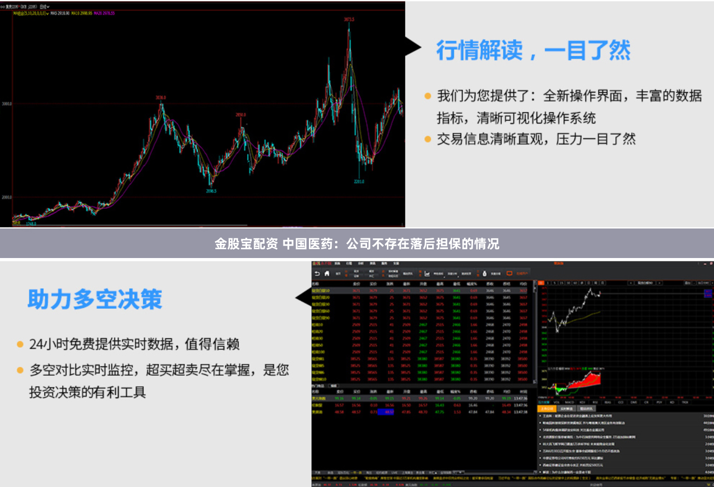 金股宝配资 中国医药：公司不存在落后担保的情况