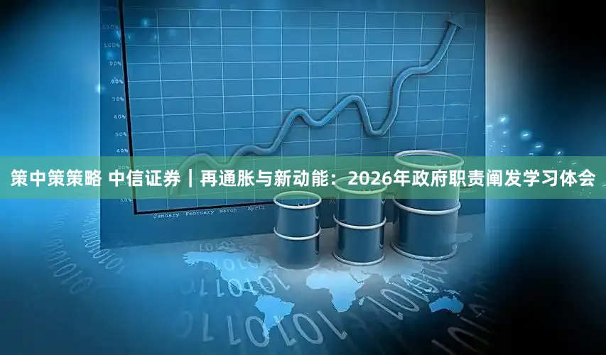 策中策策略 中信证券｜再通胀与新动能：2026年政府职责阐发学习体会