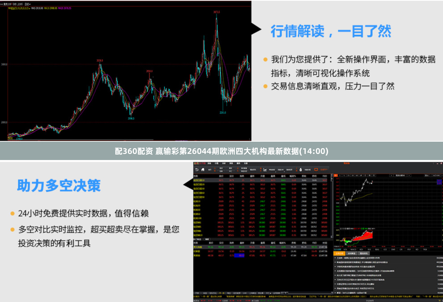 配360配资 赢输彩第26044期欧洲四大机构最新数据(14:00)