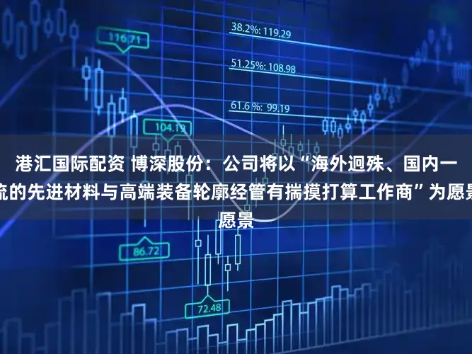 港汇国际配资 博深股份：公司将以“海外迥殊、国内一流的先进材料与高端装备轮廓经管有揣摸打算工作商”为愿景