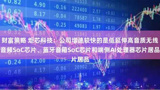 财富策略 炬芯科技：公司增速较快的是低延伸高音质无线音频SoC芯片、蓝牙音箱SoC芯片和端侧AI处理器芯片居品