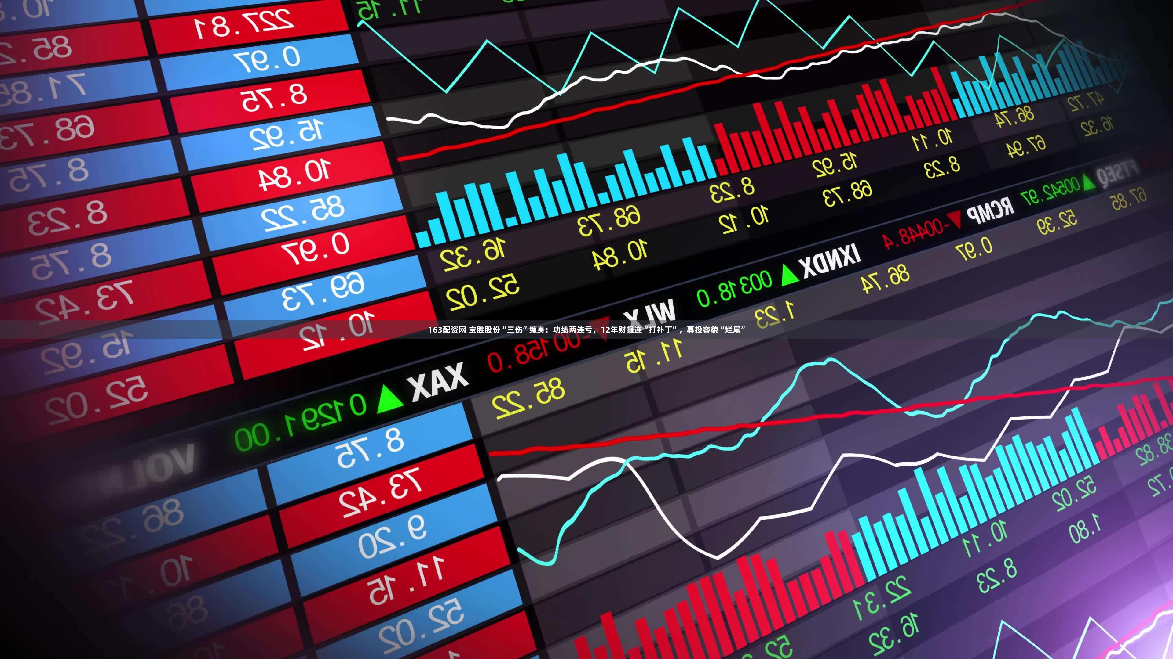 163配资网 宝胜股份“三伤”缠身：功绩两连亏，12年财报连“打补丁”，募投容貌“烂尾”