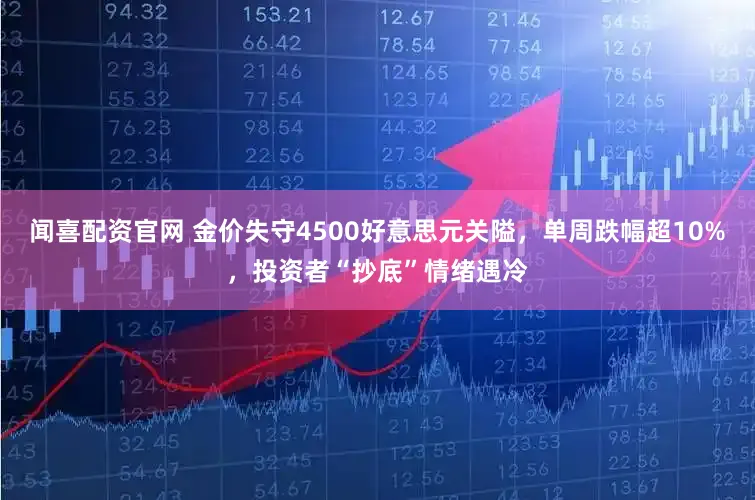 闻喜配资官网 金价失守4500好意思元关隘，单周跌幅超10%，投资者“抄底”情绪遇冷