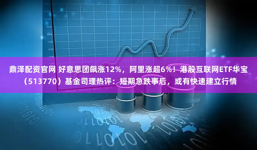 鼎泽配资官网 好意思团飙涨12%，阿里涨超6%！港股互联网ETF华宝（513770）基金司理热评：短期急跌事后，或有快速建立行情