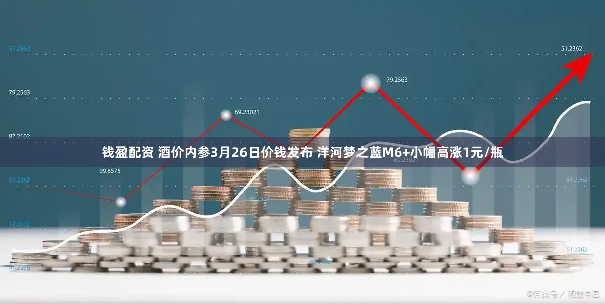 钱盈配资 酒价内参3月26日价钱发布 洋河梦之蓝M6+小幅高涨1元/瓶