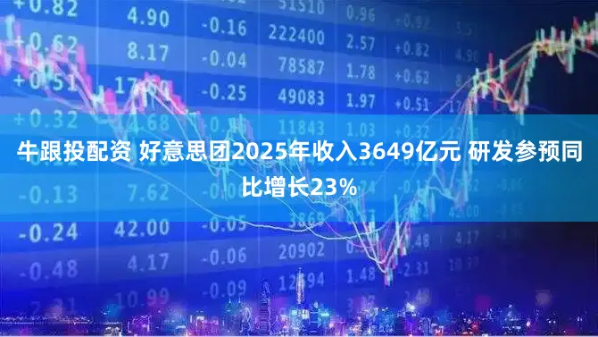 牛跟投配资 好意思团2025年收入3649亿元 研发参预同比增长23%
