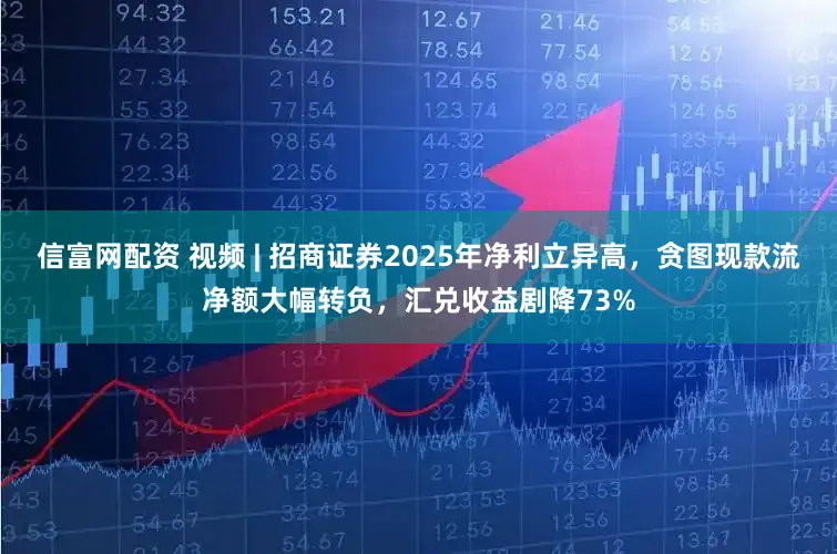 信富网配资 视频 | 招商证券2025年净利立异高，贪图现款流净额大幅转负，汇兑收益剧降73%