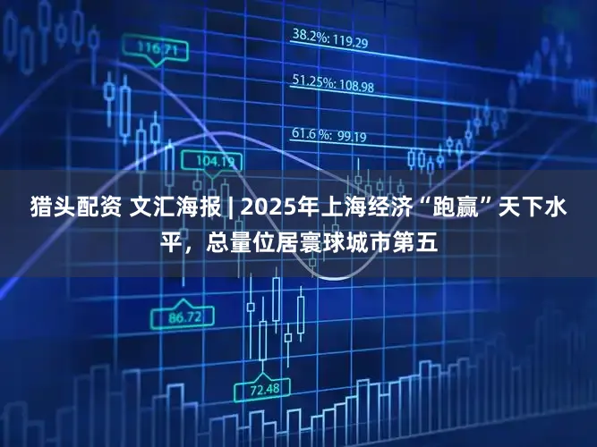 猎头配资 文汇海报 | 2025年上海经济“跑赢”天下水平，总量位居寰球城市第五